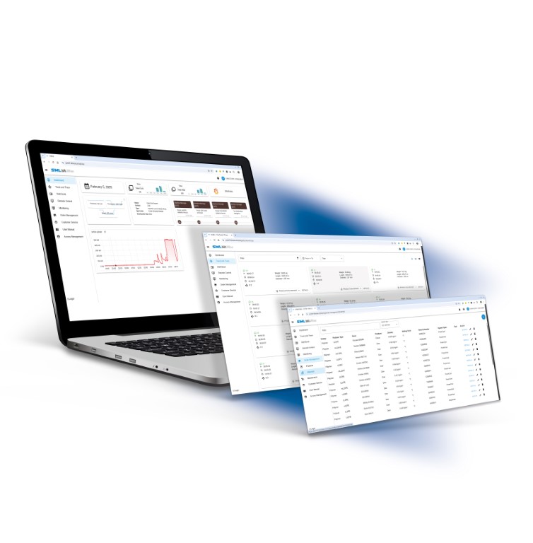 bitWise data analytics by SML